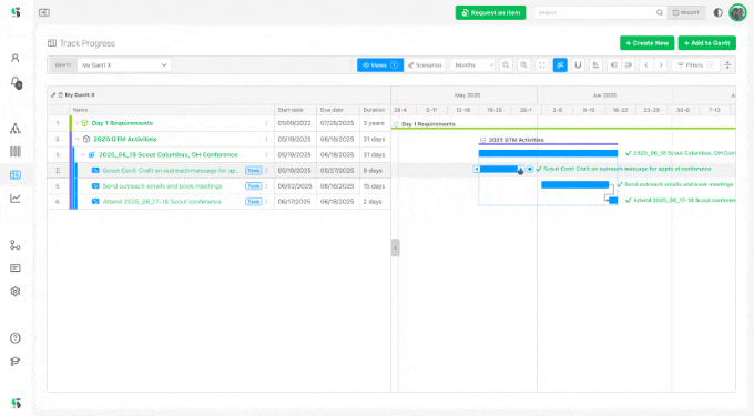 gantt relationships chrome-capture-2025-7-30.gif