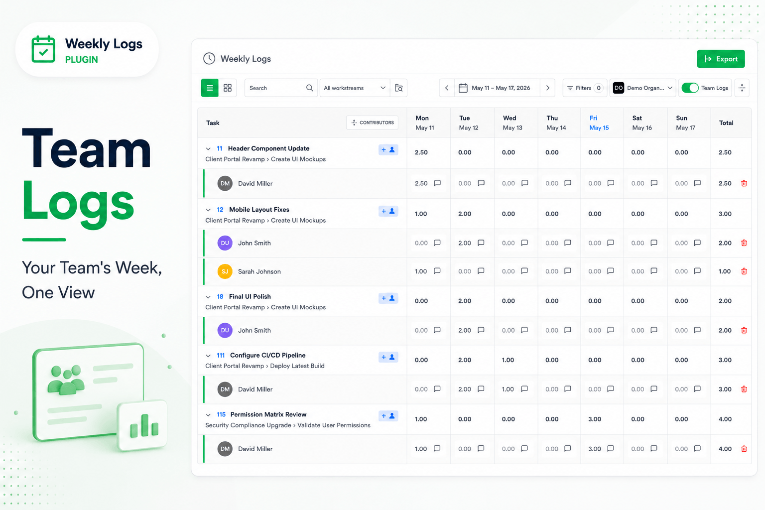 Weekly Logs team logs