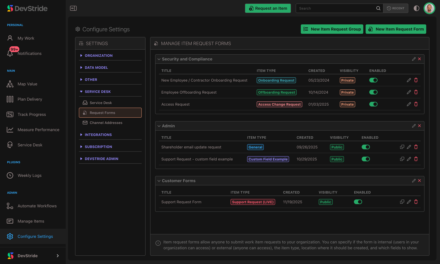 The Manage Item Request Forms page, with forms grouped into sections and each showing its item type, visibility, and enabled state.